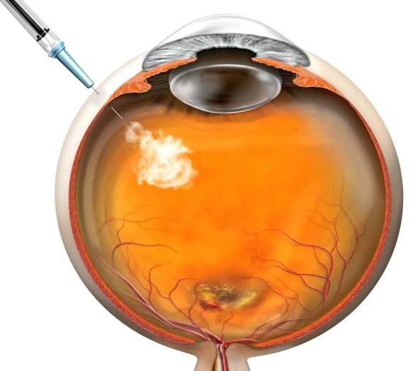 Five ways that can develop your business