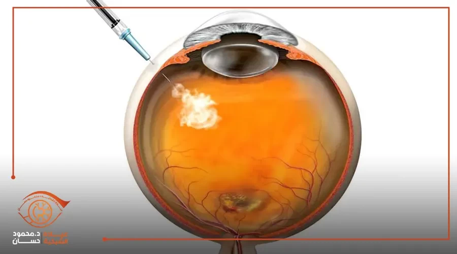 Five ways that can develop your business